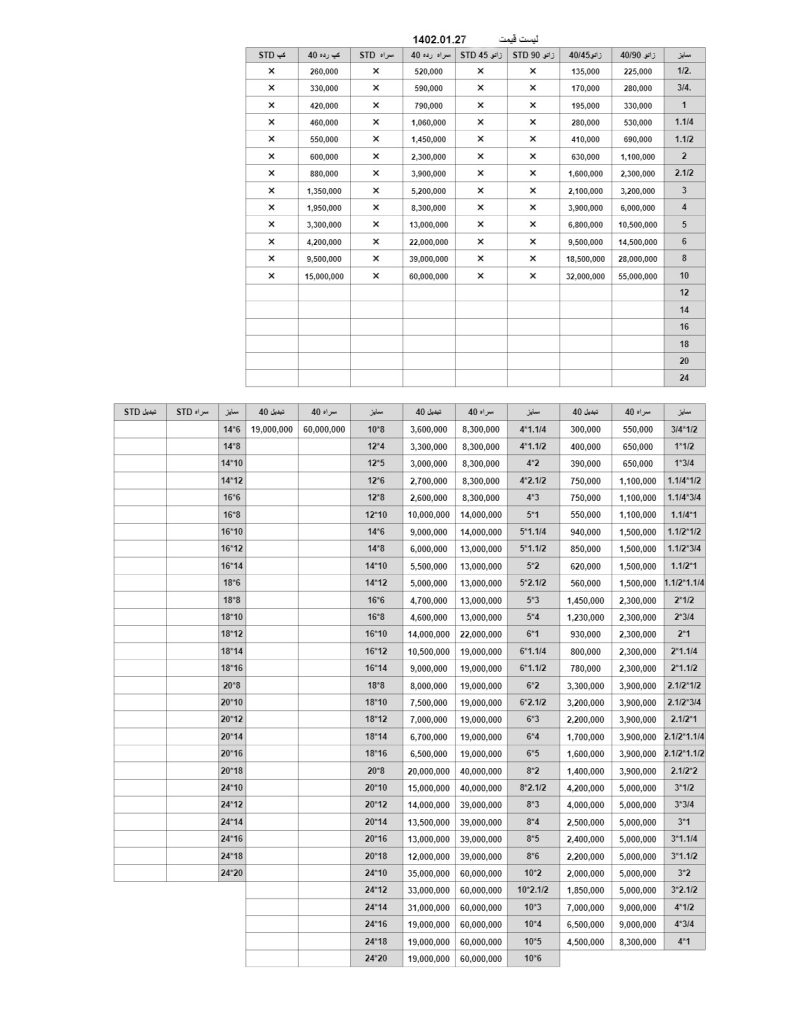 1402.01